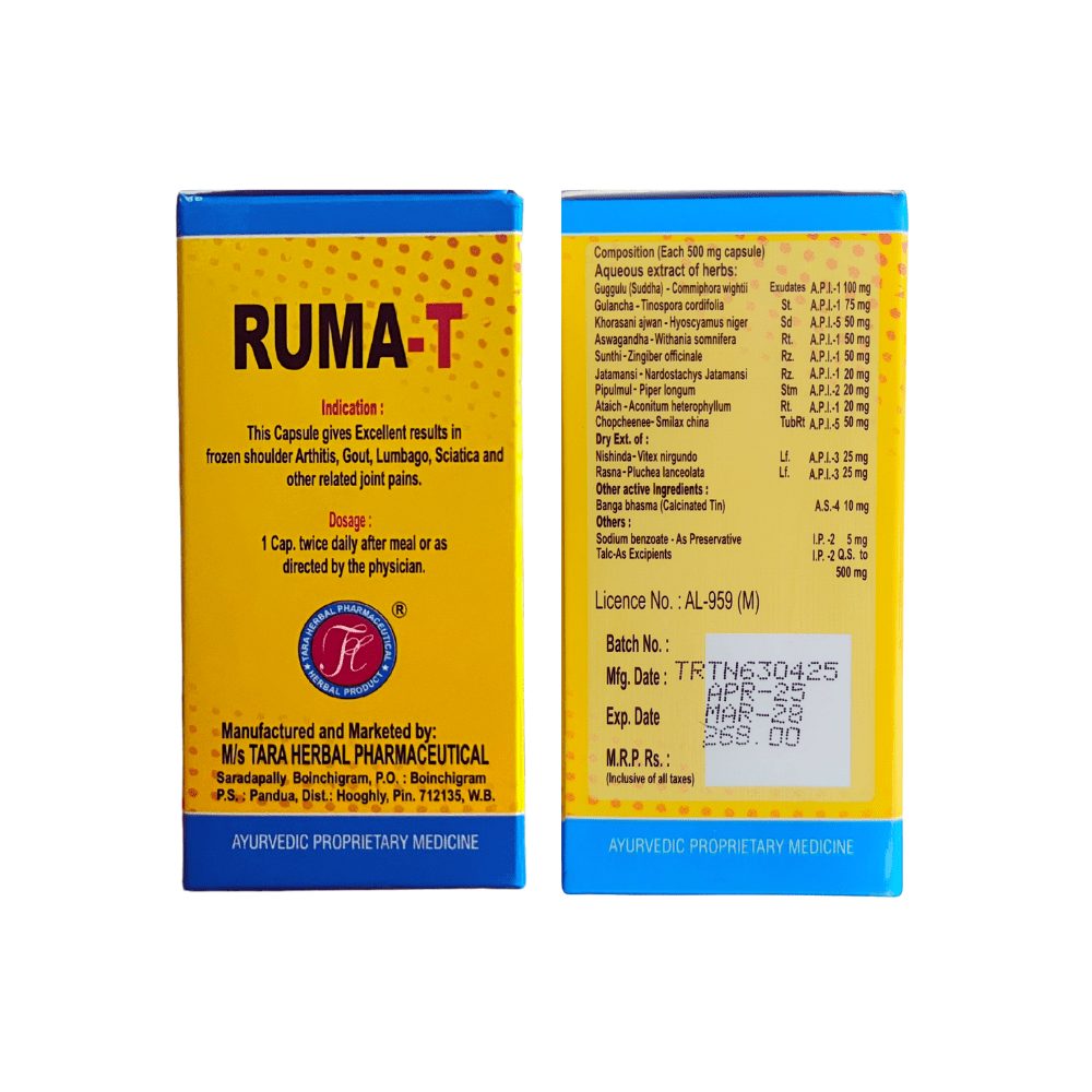 Buy Pain Relief Ruma-T Capsule wholesale - Bestsata wholesale medicine supplier offering Medicine