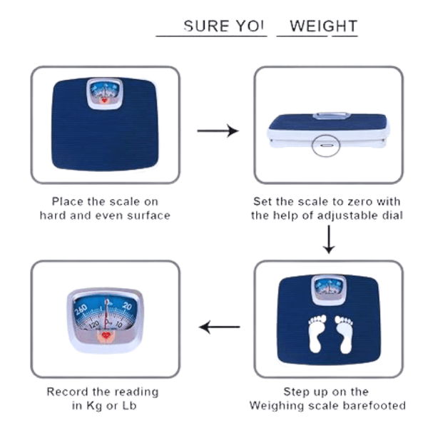 Dr Care Mechanical Weighing Scale with Anti - slip Surface Analogue Weight Machine, Weight Machine for Human Body Weight (130kg), Blue - Bestsata wholesale medicine supplier offering Medicine